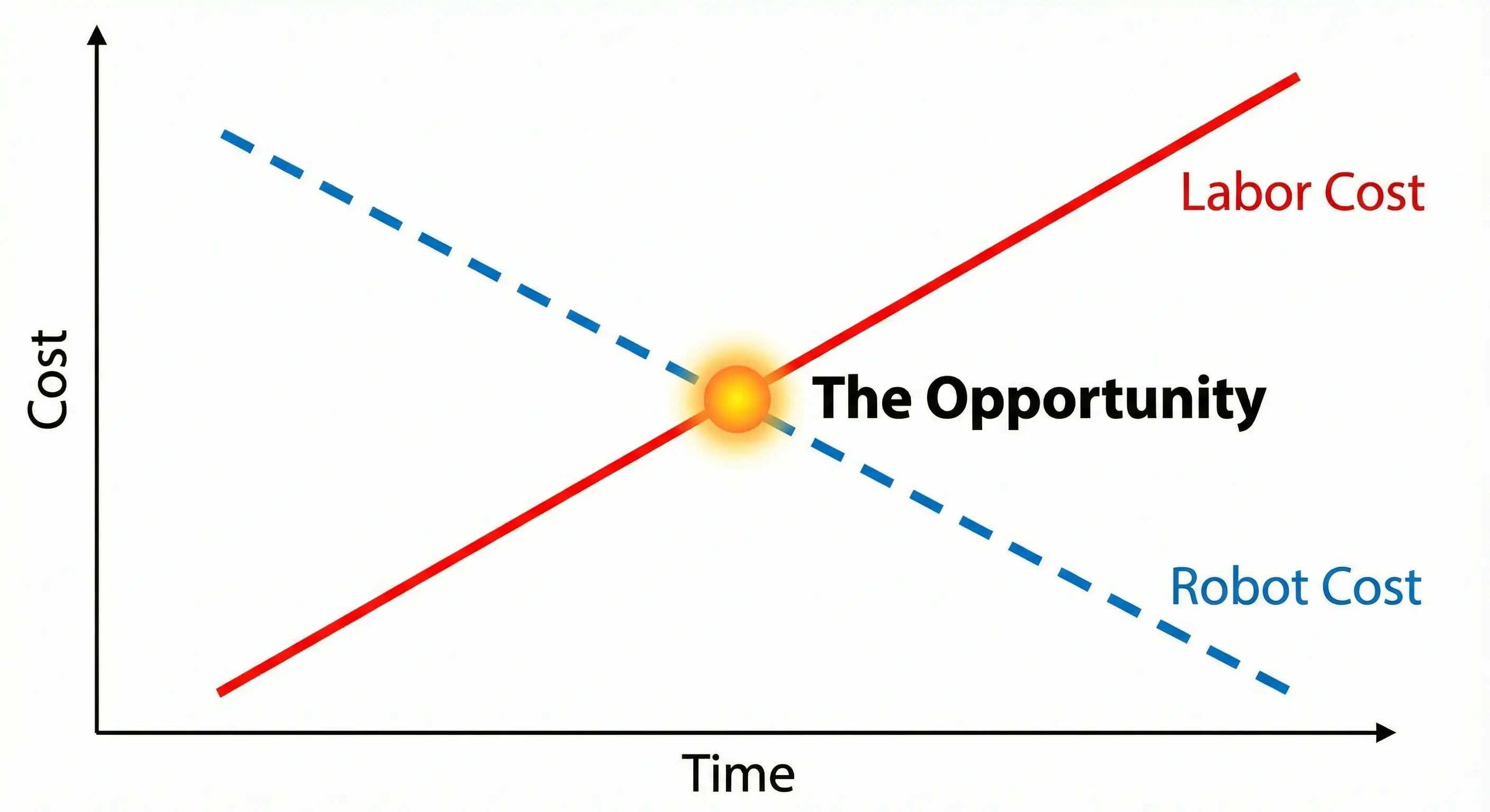 Studio shot of hotel robot on white background with iPad showing map